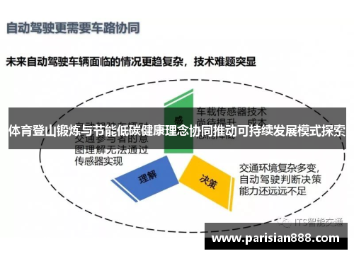 体育登山锻炼与节能低碳健康理念协同推动可持续发展模式探索