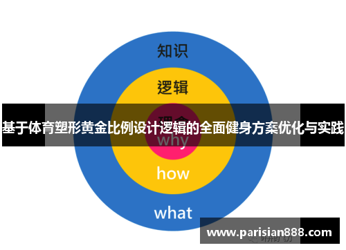 基于体育塑形黄金比例设计逻辑的全面健身方案优化与实践