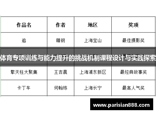 体育专项训练与能力提升的挑战机制课程设计与实践探索